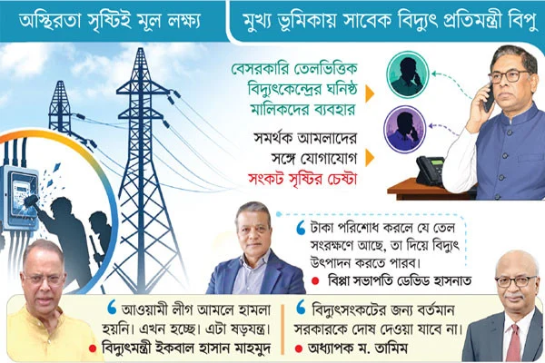 জ্বালানি ঘাটতি, বকেয়া নাকি পরিকল্পিত ‘স্যাবোটাজ’—উঠছে নানা প্রশ্ন