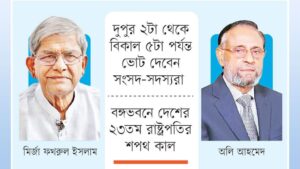 ৩৫ বছর পর সরাসরি ভোটে রাষ্ট্রপতি নির্বাচন আজ
